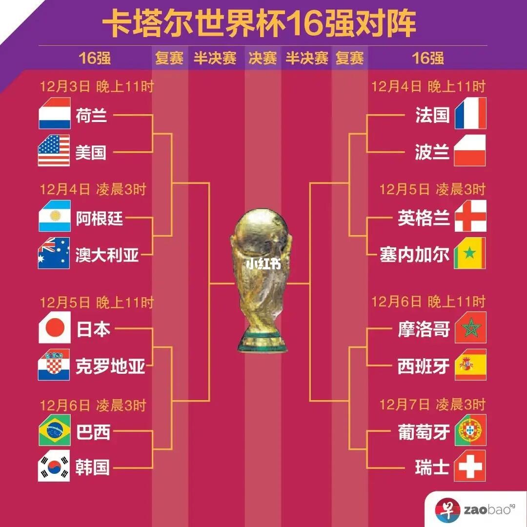 他们正在等